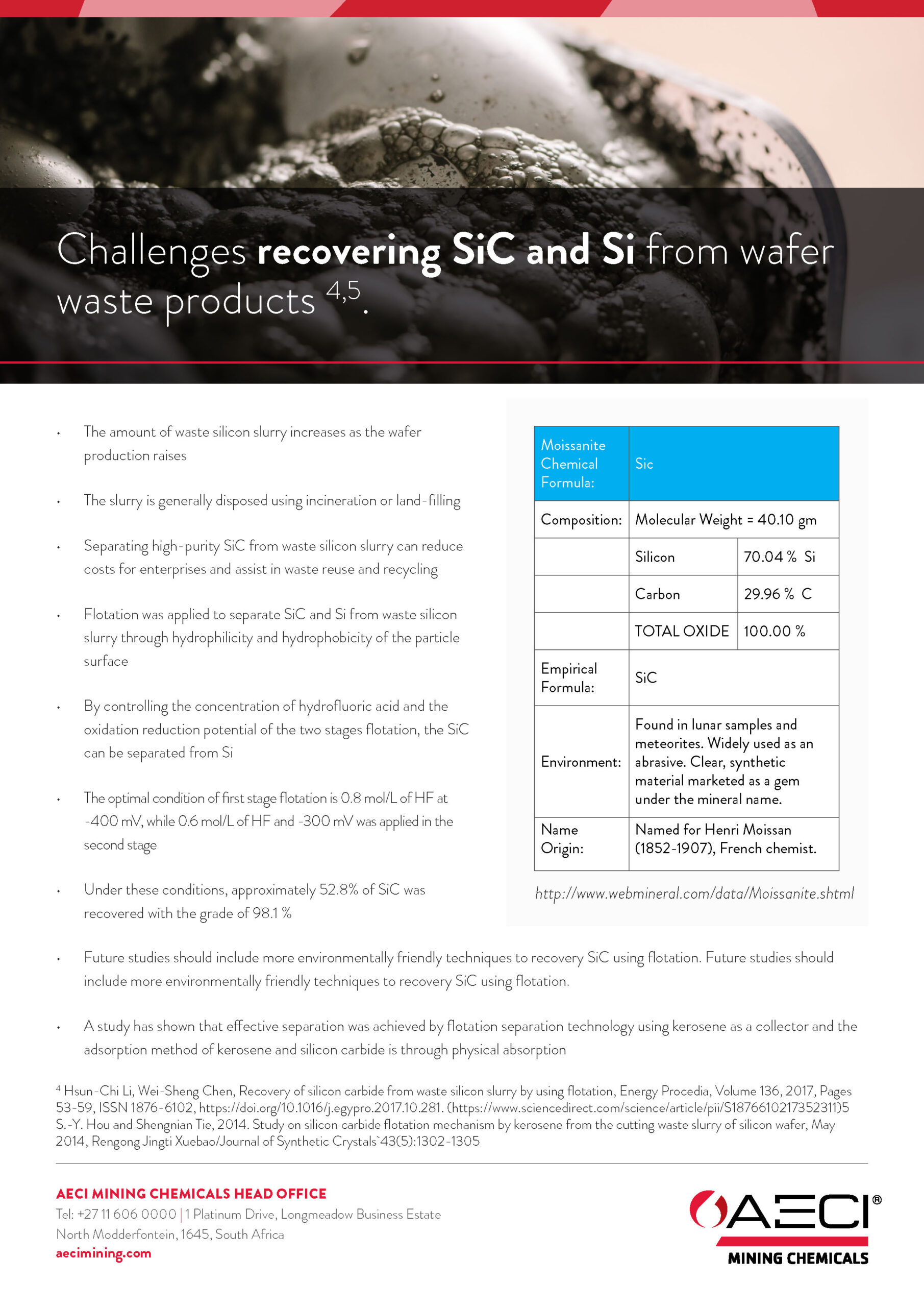 AECI ME CS Challenges recovering SiC and Si