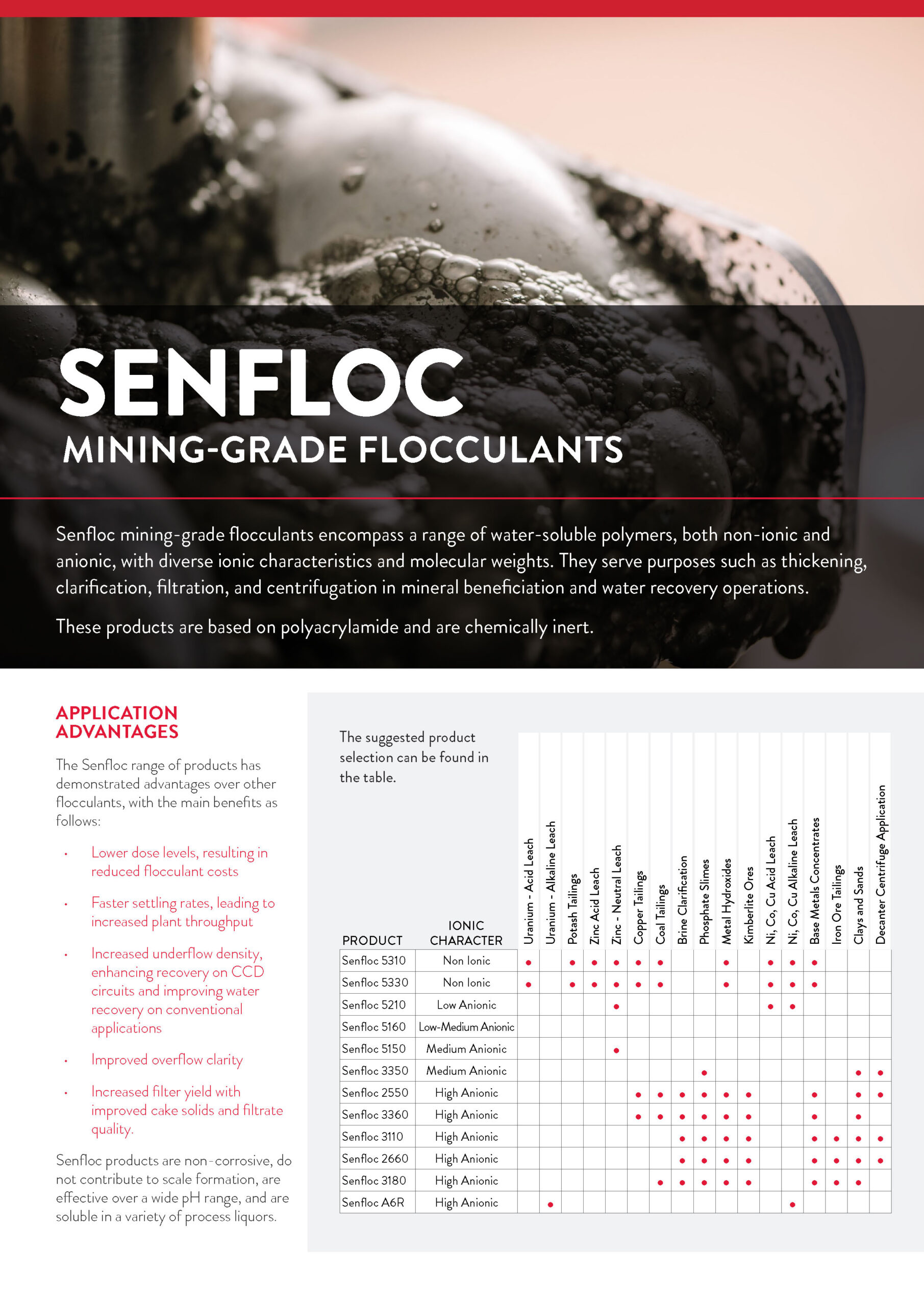 AECI MC SENFLOC Product Brochure Mining Applications Page 1