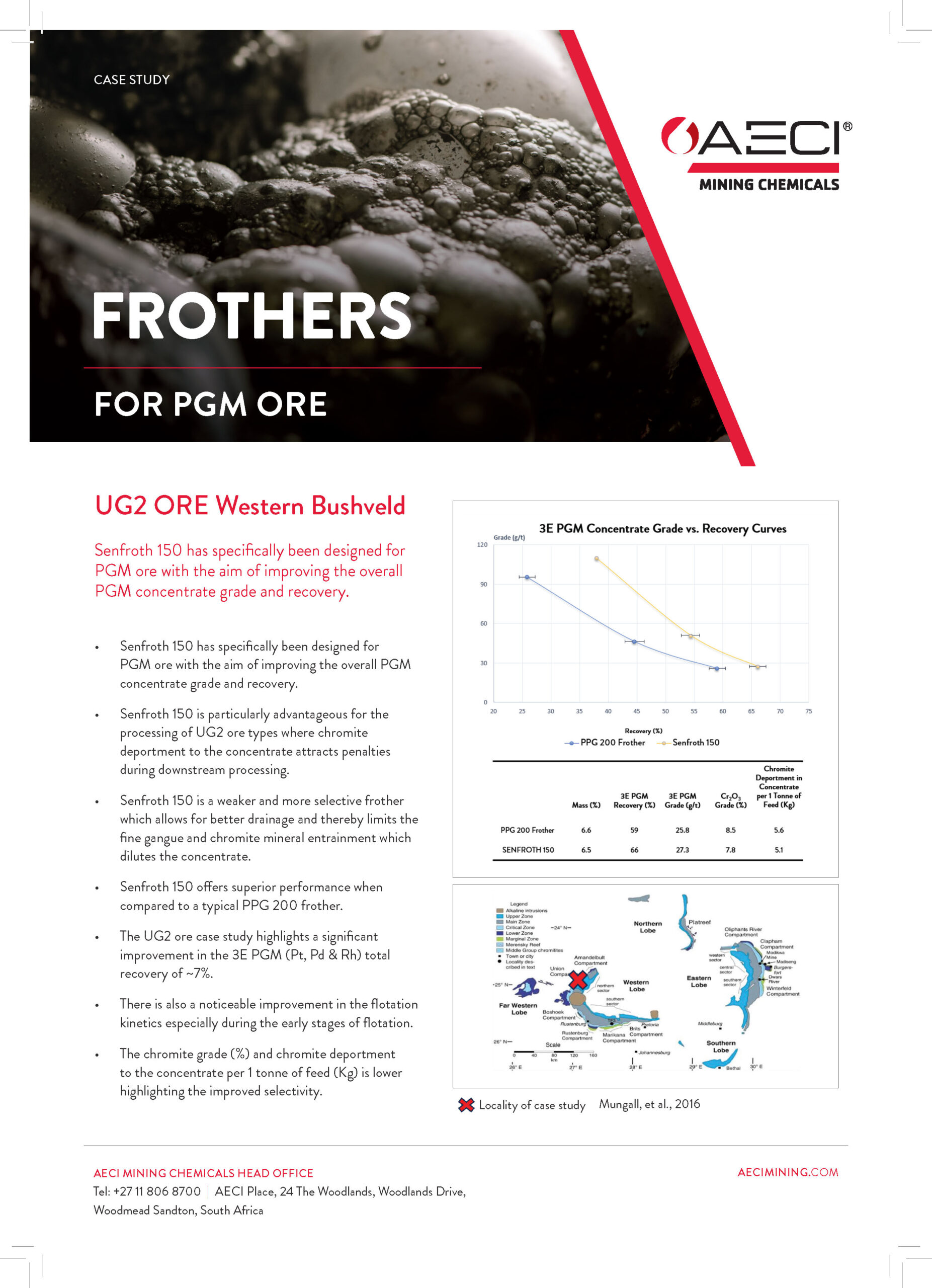 AECI ME CS Frothers for PGM Ore Senfroth150